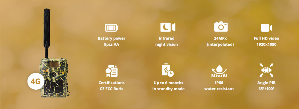 Wachman Rio4G Κάμερα παρακολούθησης